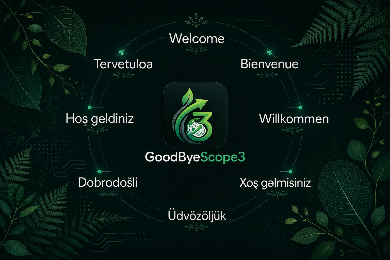 GoodByeScope3-Logo umgeben vom Wort Willkommen in acht Sprachen, auf einem pflanzeninspirierten Hintergrund